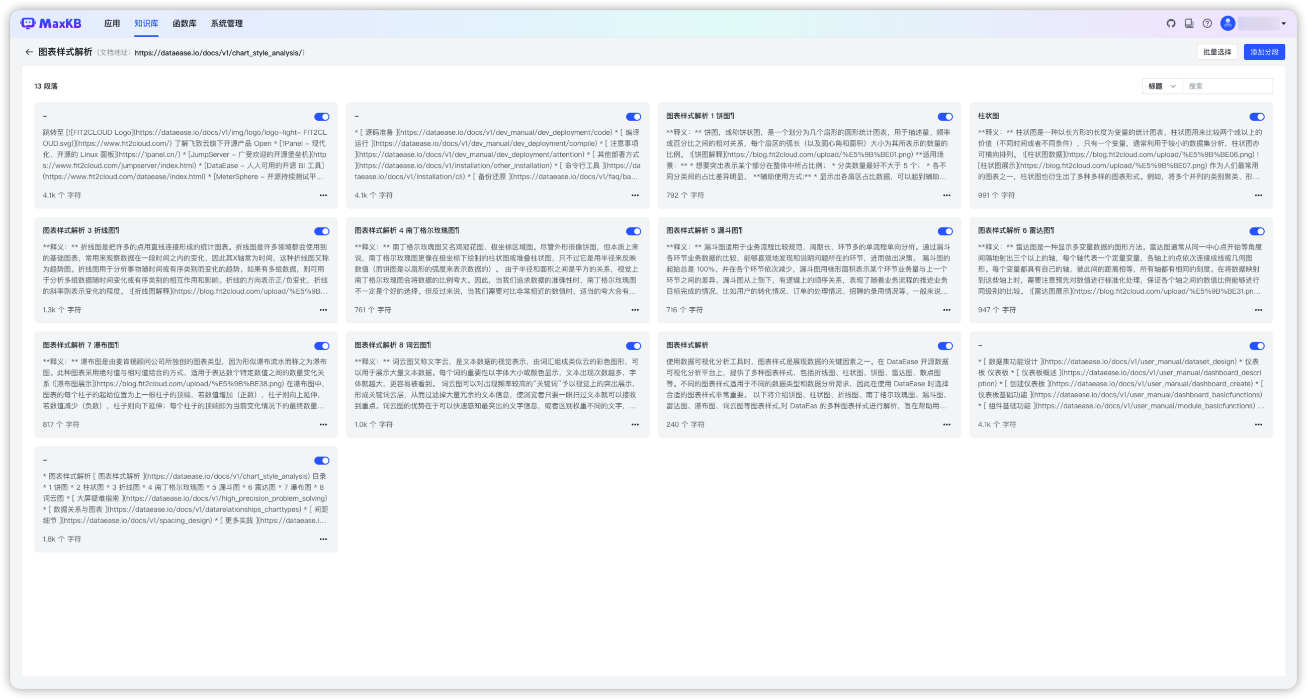 Doclist - MaxKB Documentation