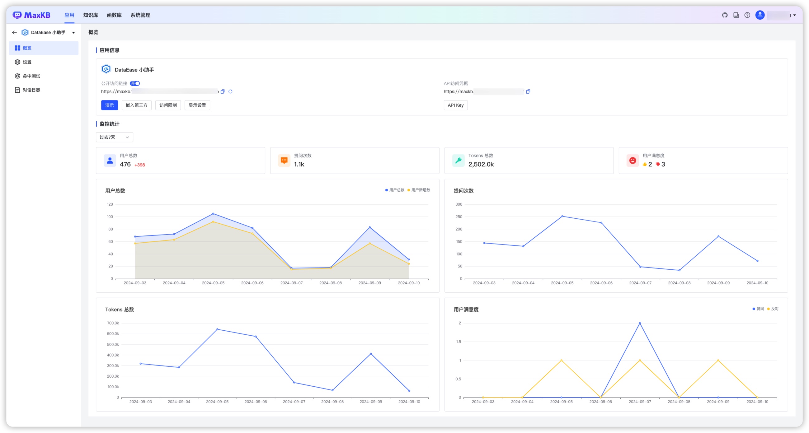 Application Overview - MaxKB Documentation