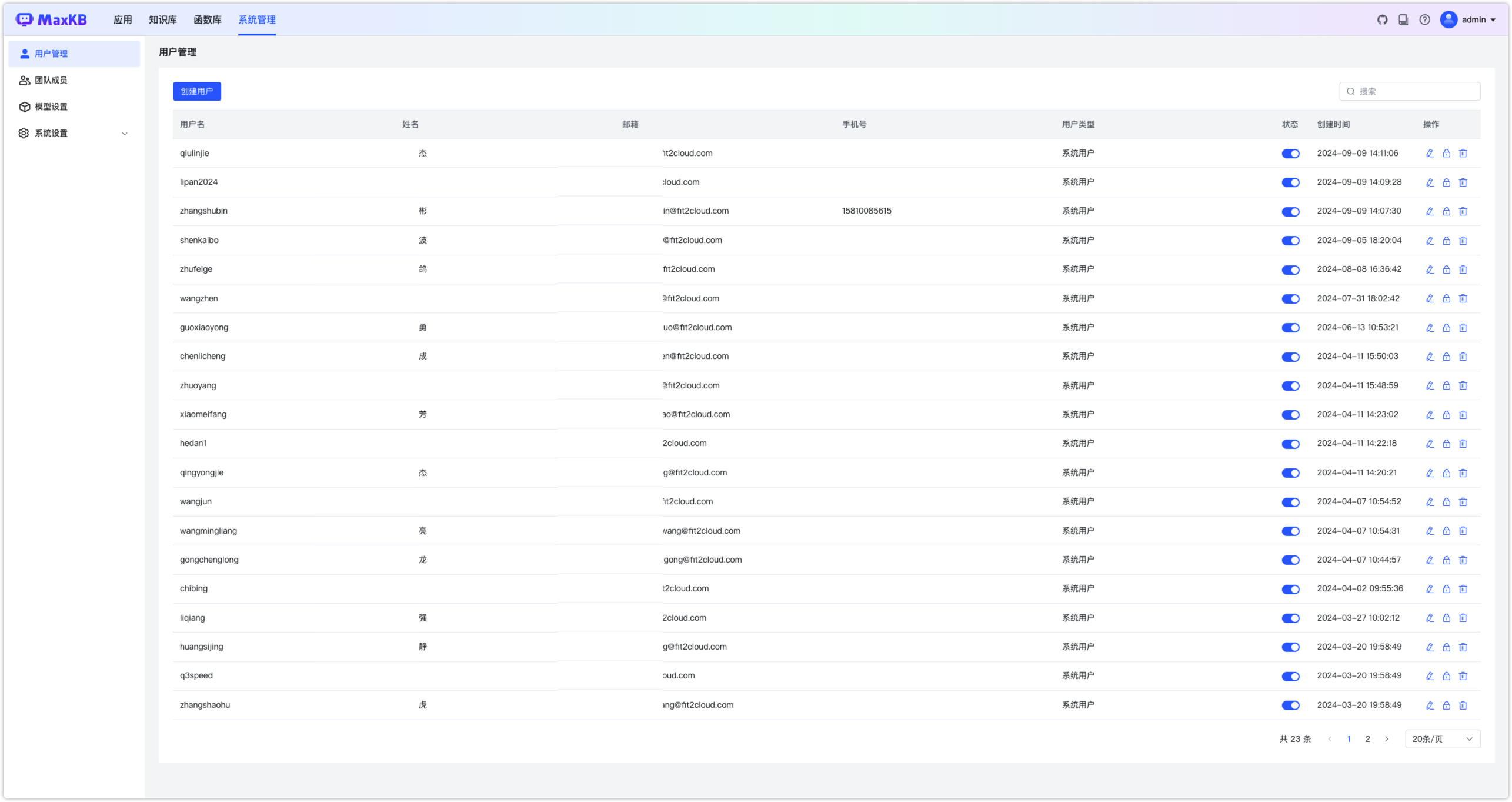 User Management - MaxKB Documentation